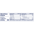 Nutrition facts label for a product on a white background